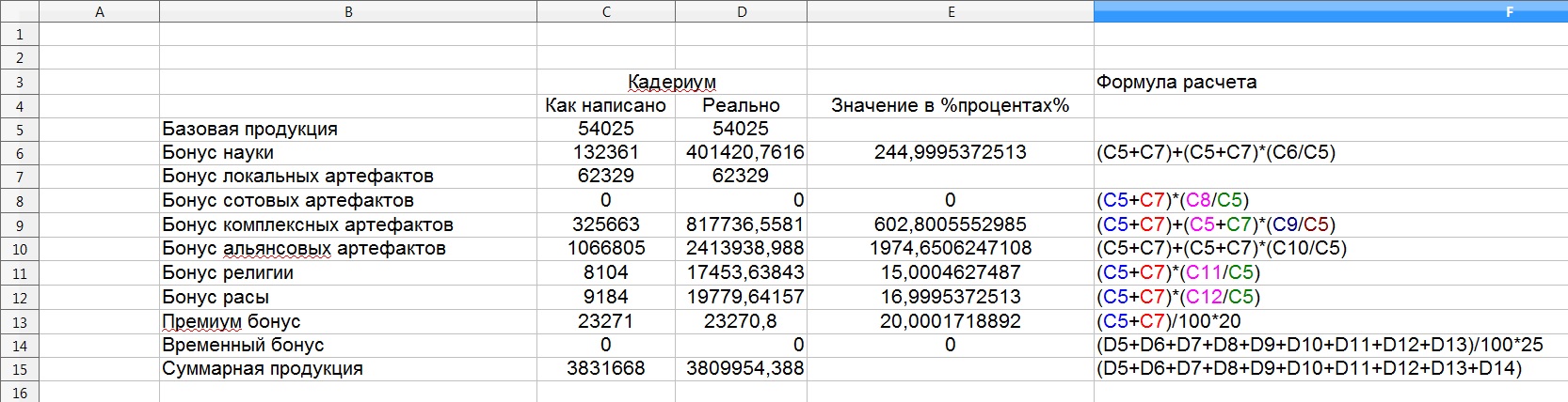 Добыча calc.jpg